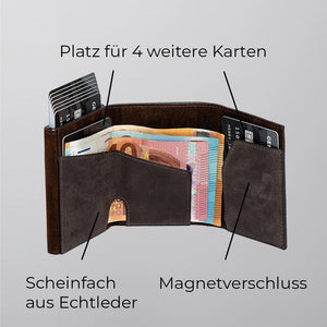 Gentlemen's Cardholder